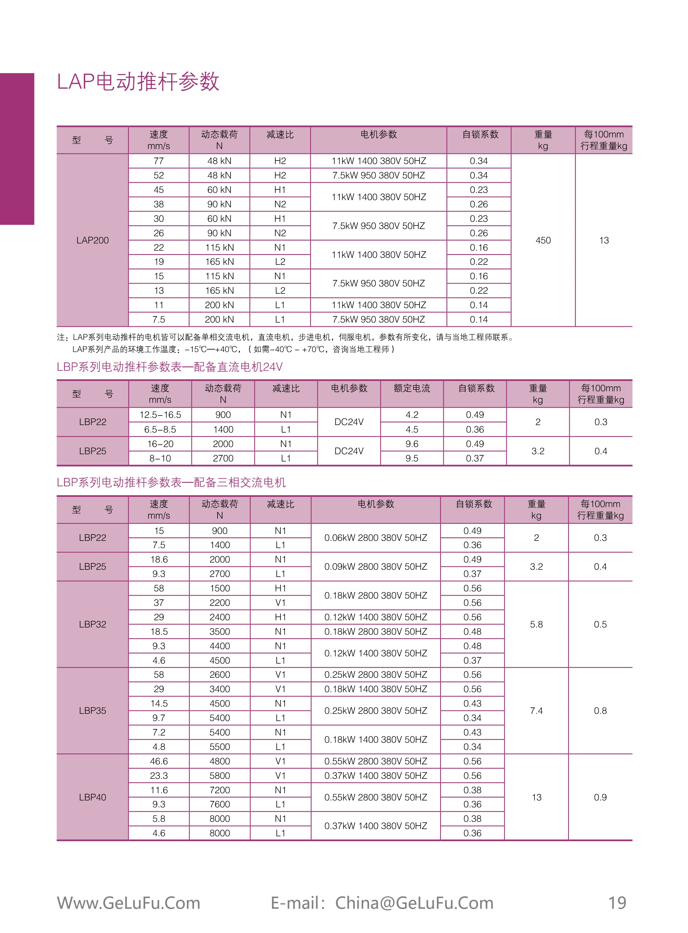 lap_Page_20.jpg