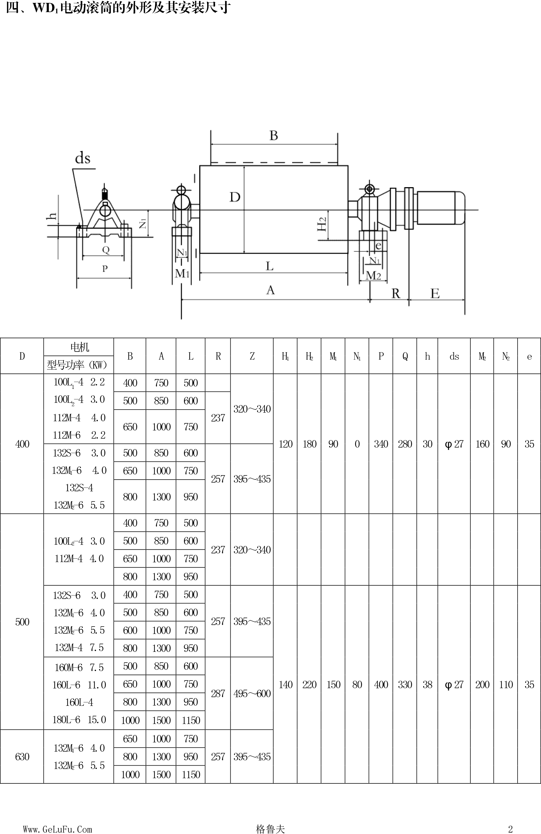 YD外置式电动滚筒-2.jpg