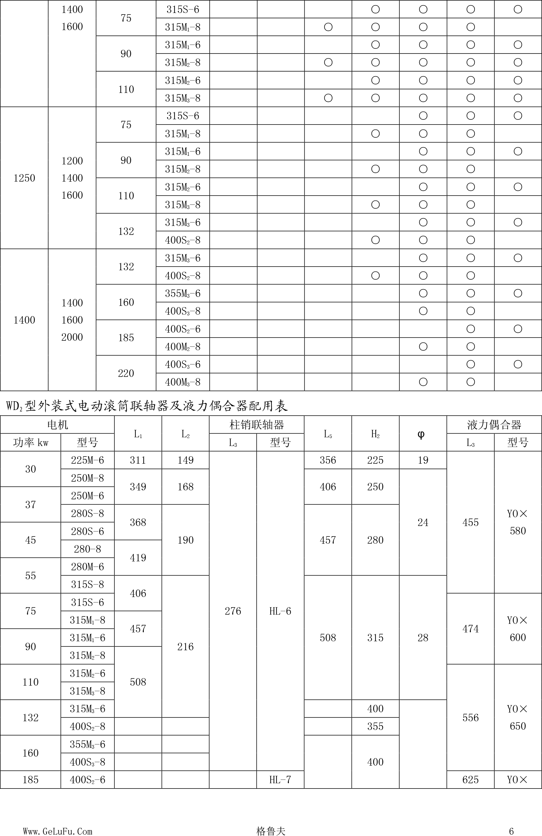 YD外置式电动滚筒-6.jpg