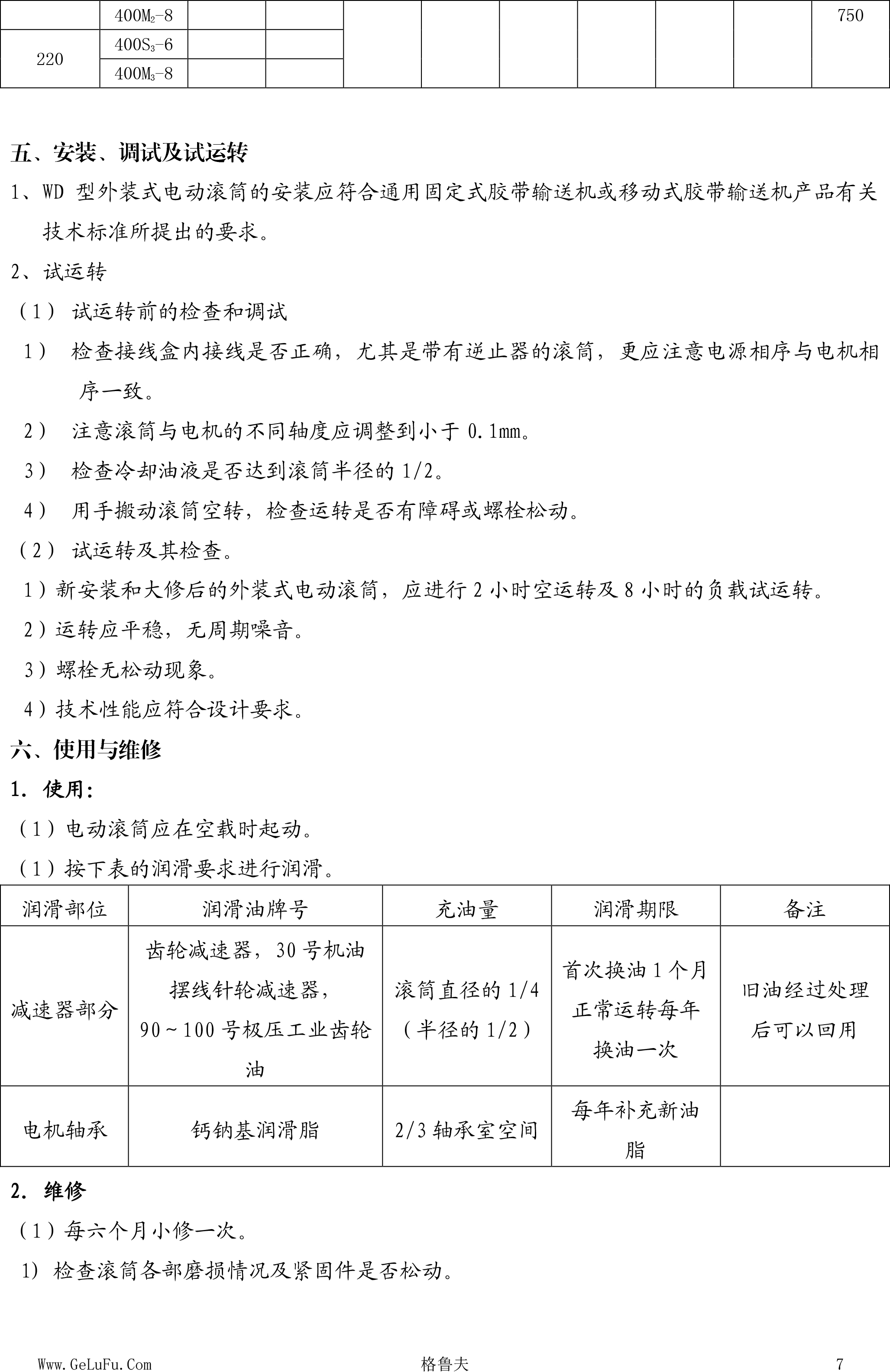 YD外置式电动滚筒-7.jpg